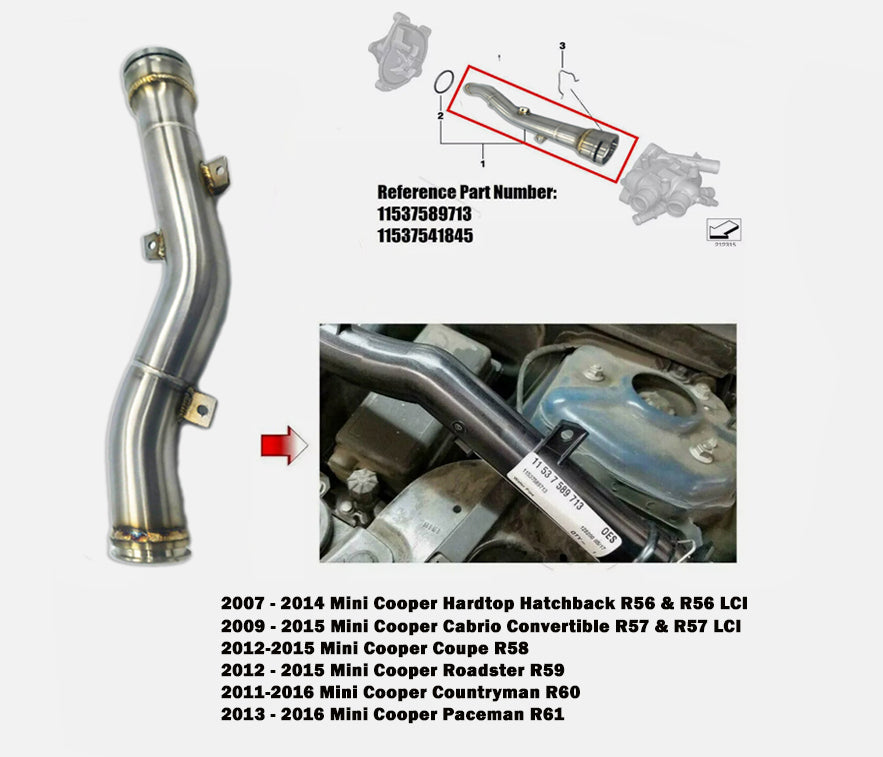 Stainless Steel WATER HOSE PIPE FOR MINI R55 R56 R57 R58 R59 R60 R61 COOPER S